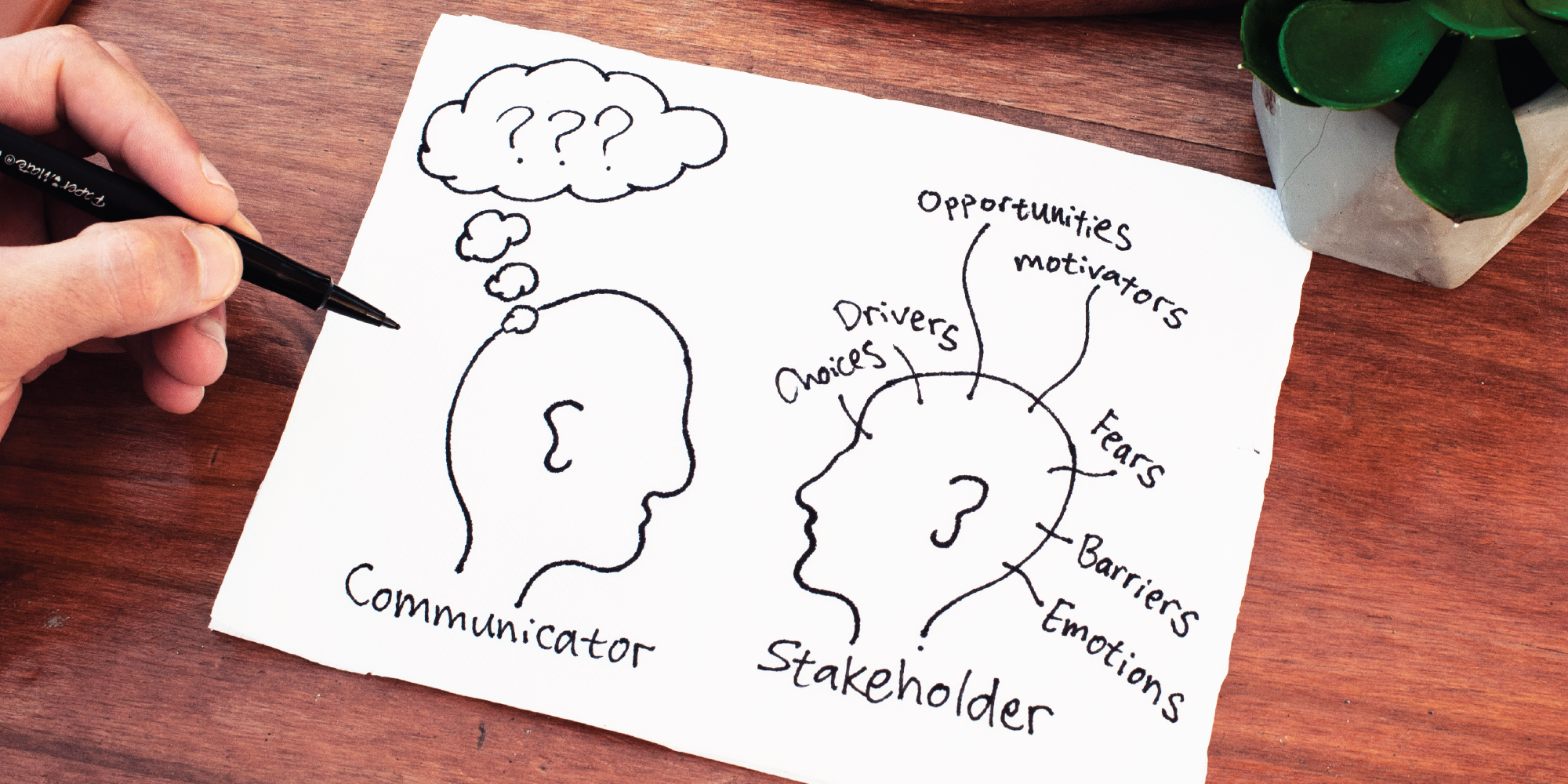 How strategic communicators can use design thinking to better engage with stakeholders